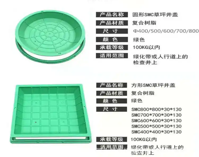 孝南树脂复合种植井盖展示